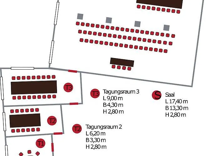 酒店 Rosenstadt Forst 福斯特